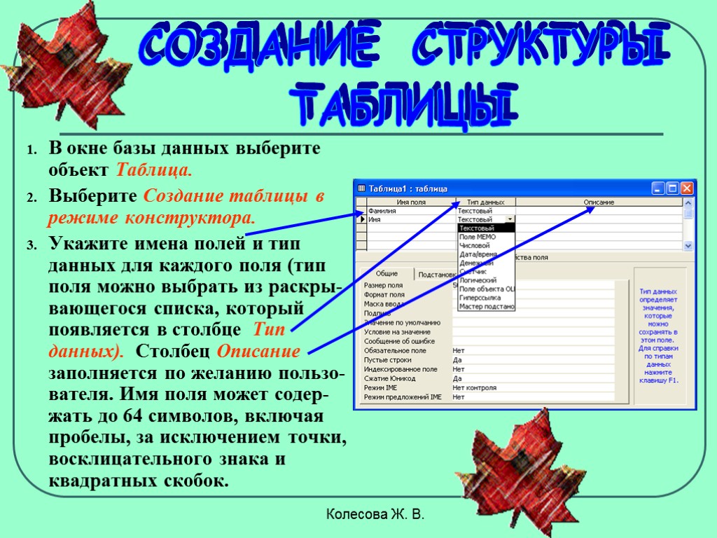 Колесова Ж. В. В окне базы данных выберите объект Таблица. Выберите Создание таблицы в